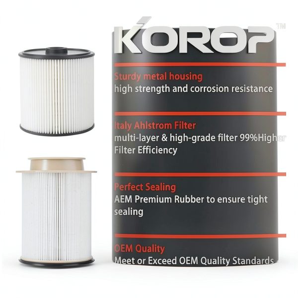 KOROP Replacement Fuel Filter Water Separator Set for Ram-2